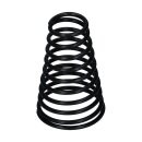 Druckfeder für Schalthebel