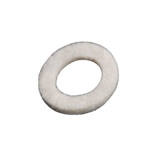 Filzring Rollenführung