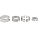 Kurbelwellenlager (Satz) 1700 - 2000 ccm - STD/ -0,75/STD