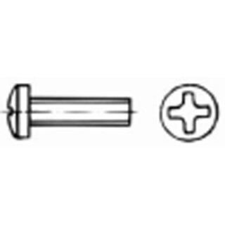 Linsenschraube 5 x 8 verzinkt