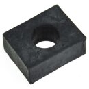 Unterlage f&uuml;r Aufbaust&uuml;tze im Radhaus...