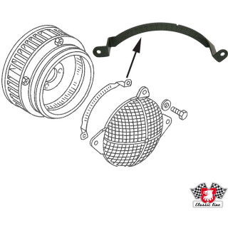 Skala für Zündeinstellung