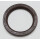 Dichtring für Wandler