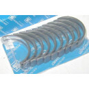 Kurbelwellenlager Diesel/Turbodiesel/TDI (Satz) +0,25