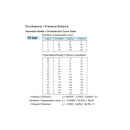 VDO &Ouml;ldruckgeber 10 bar OHNE Warnkontaktanschluss